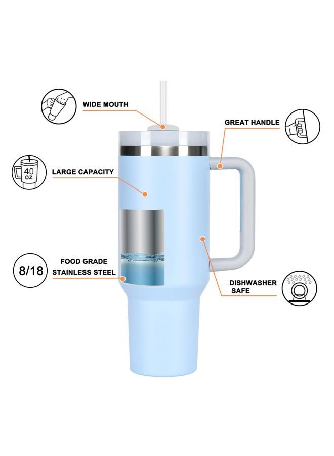 HIMALU 40oz Tumbler with Handle, Straw, Lid, Stainless Steel Vacuum Insulated Water Bottle Adventure Travel Mug Quencher for Iced Coffee, Hot or Cold Tea and Beverage, Sky Blue - Image 3