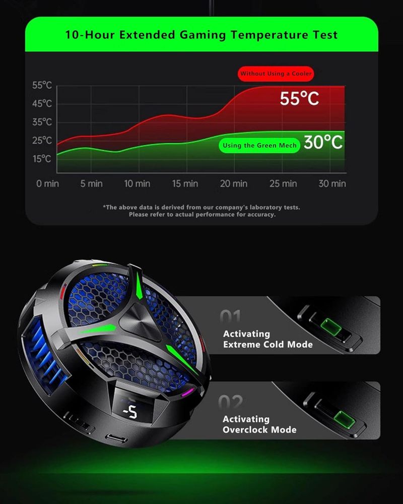 Magnetic Tablet Radiator: 20W Rapid Aluminum Plastic Semiconductor Cooling - LED Temp Display Device Cooler for Gaming Streaming Tablets Laptops Switch Steam Deck - Image 5