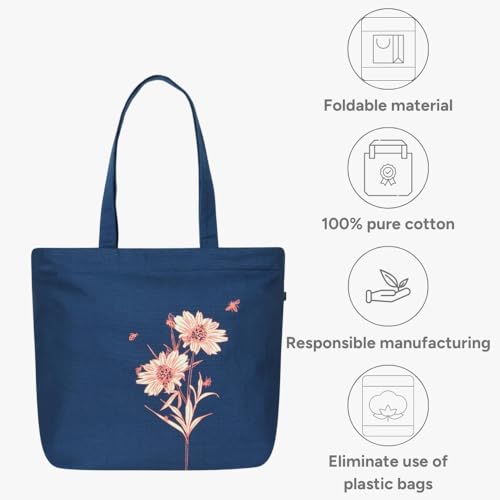 EcoRight Eco Right Large Canvas Tote Bag for Women with Cosmetic Pouch, Zipper Handbags for Women Inner Pocket for Shopping, Office & Daily Use(Tote & Cosmetic Pouch) - Image 3