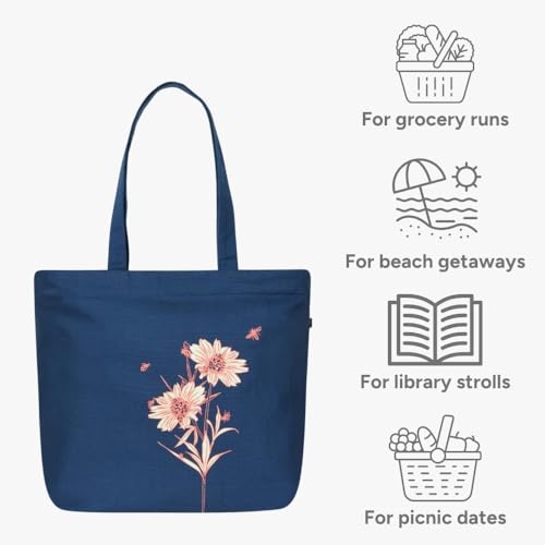 EcoRight Eco Right Large Canvas Tote Bag for Women with Cosmetic Pouch, Zipper Handbags for Women Inner Pocket for Shopping, Office & Daily Use(Tote & Cosmetic Pouch) - Image 2