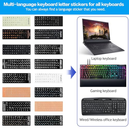 CaseBuy 2PCS Arabic-English Keyboard Stickers - Black Background with White Font for Computer, Laptop, Notebook, Desktop - Matte Arabic Keyboard Alphabet Stickers - Image 3