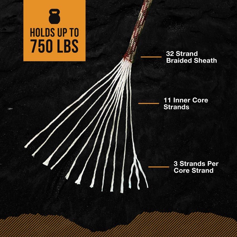 Mossy Oak Paracord Rope 750 with 11 Inner Strands | 50ft Nylon String, Tactical Survival Gear for Camping, Hunting, Fishing, Hiking, Crafting & DIY | Durable & Lightweight, 4mm Parachute Cord (Olive) - Image 3