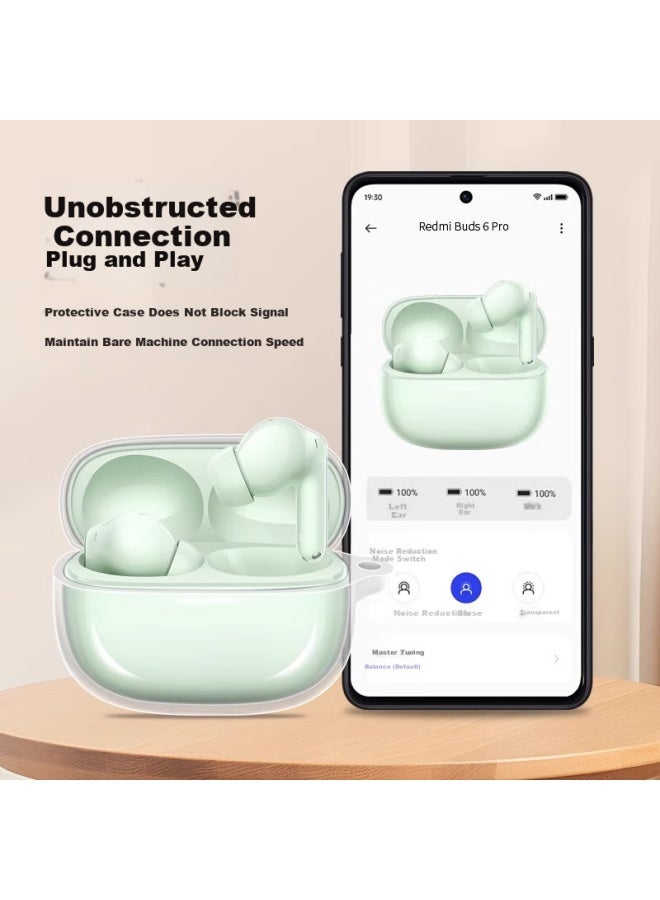Australian Wave Aolai Protective Case For Redmi Redmi Buds 6 Pro Xiaomi 6 Pro Bluetooth Earphones Tpu Charging Case Silicone Storage Box Soft Transparent - Image 2