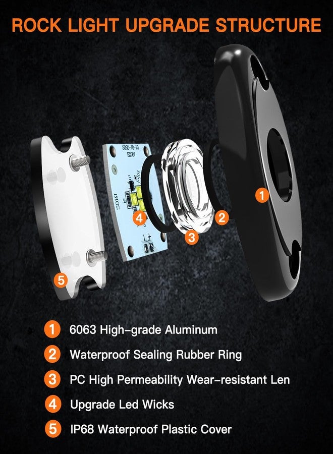 LEDMIRCY R1 Pure White LED Rock Lights Kit with Roker Switch Wire Harness 12PCS High Power Rock Lights White for Trucks Off Road ATV UTV SUV Underglow Trail Rig Light Under Body Waterproof Light - Image 3