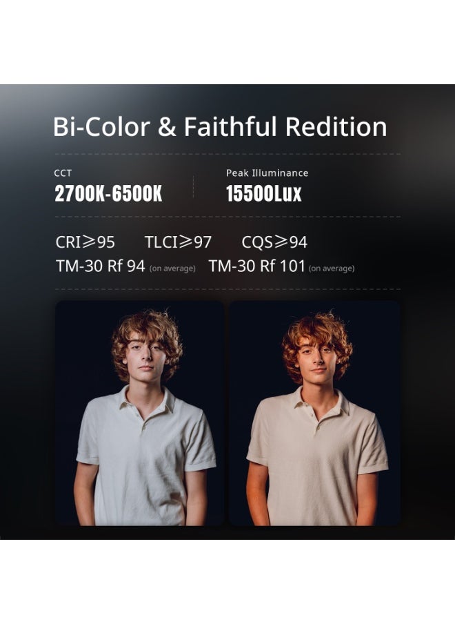 Zhiyun ZHIYUN MOLUS G300 [Official], 300W COB Bi-Color LED Video Light, Bowens Mount, 500W MAX Extreme Mode, App Control, Ultra Quiet, 2700K-6500K, CRI 95+ TLCI 97+ 15500Lux/1M,14 Lighting Effects  - Image 2