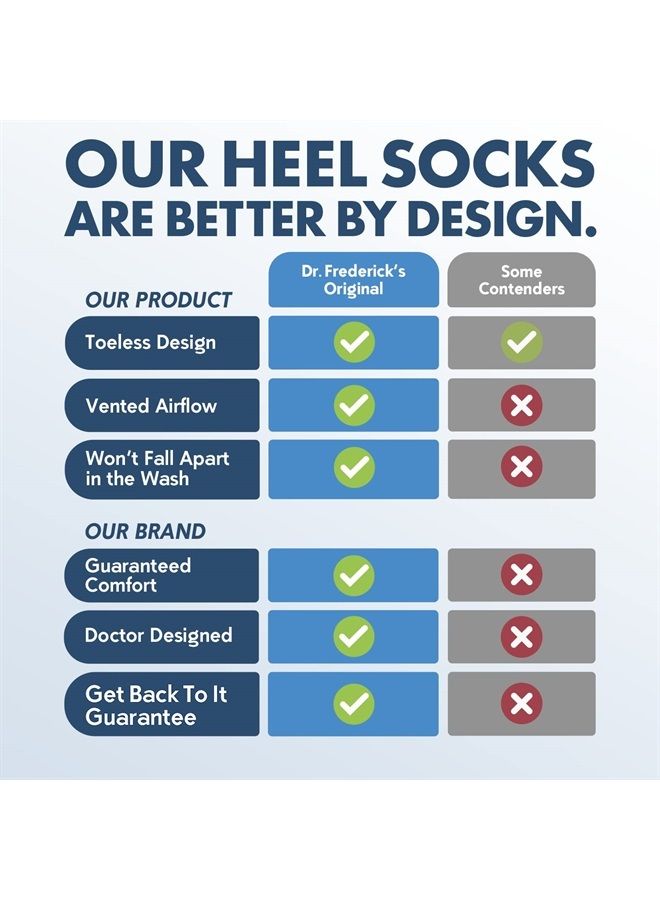 Dr. Frederick's Original Moisturizing Heel Socks for Cracked Heel Treatment - 2 Pairs - Stop Cracked Heels in Their Tracks - Image 5