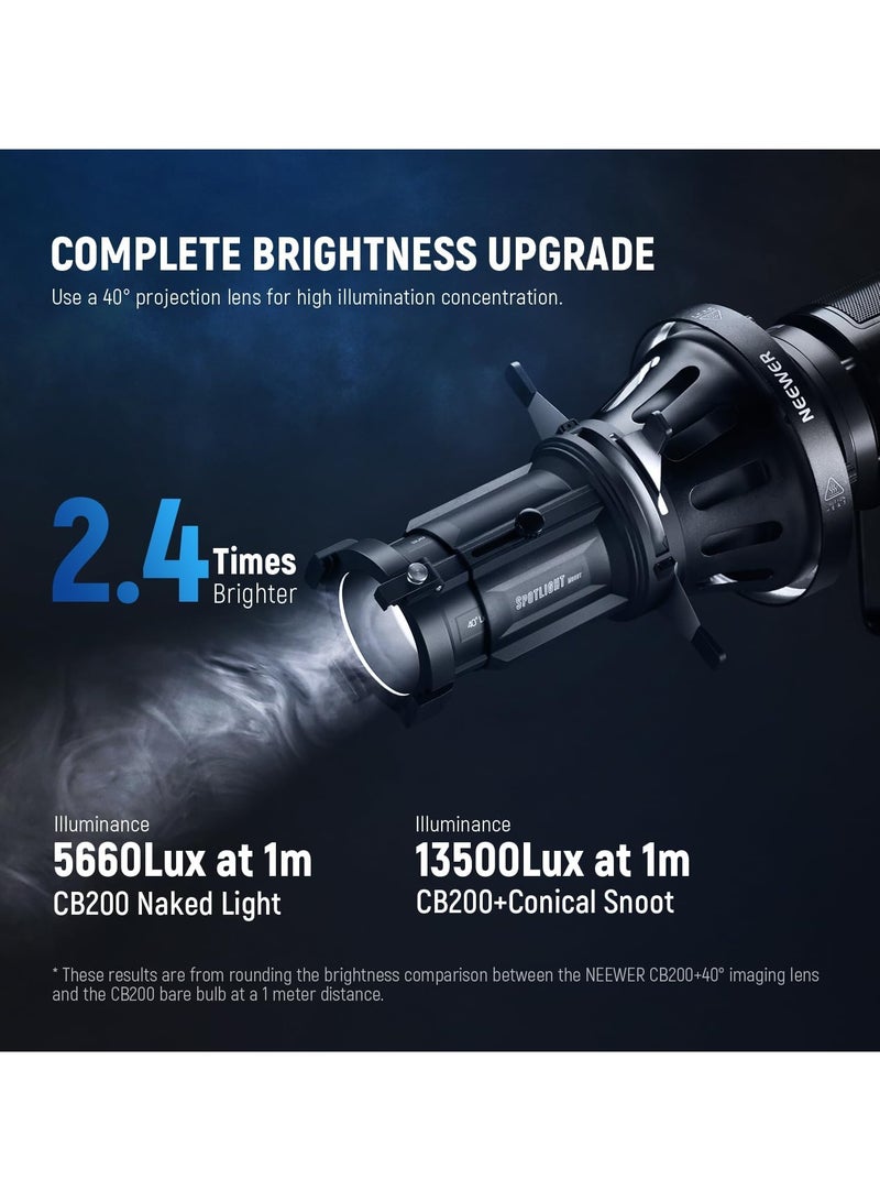 Neewer NEEWER 40° Bowens Mount Spotlight | Precision Lighting Attachment for Studio & Video Shooting | Professional Photography Accessory - Image 2