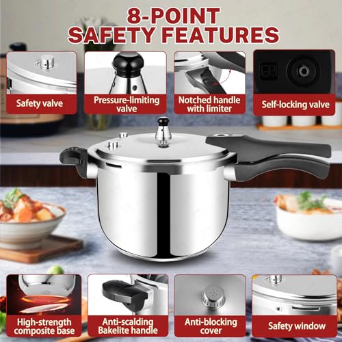 deeluban 4 Quart Stainless Steel Pressure Cooker, Deeluban All Stovetops Induction Compatible Thickened Pressure Cooker with Spring Valve Safeguard Devices for Home and Commercial Use - Image 3