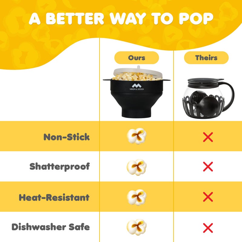 Mindful Design The Original Mindful Design Collapsible Microwave Popcorn Popper - Silicone Bowl, BPA-Free & Dishwasher Safe (Black) - Image 4