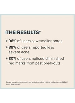 PAULA'S CHOICE CLEAR Regular Strength Acne Travel Kit, 2% Salicylic Acid & 2.5% Benzoyl Peroxide for Acne, Redness Relief, Two Week Trial Size  - Image 2