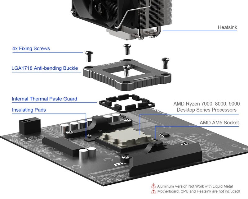 ElecGear CPU Contact Frame for AMD Ryzen 7000, 8000, 9000 Desktop Processor, Aluminum Mod ILM for AMD AM5 LGA1718 Socket, Replacement CPU Fixing Buckle with Thermal Paste Guard - Image 3