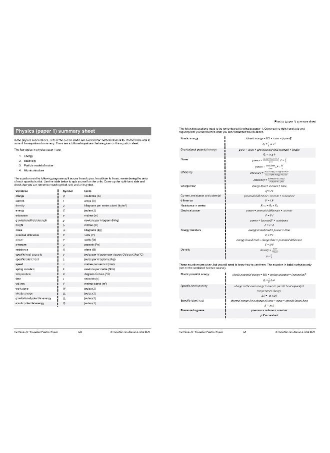 AQA GCSE Science 9-1 Equations Practice Pack