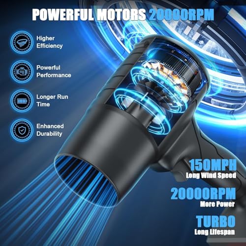 AGRIANSH Electric Handheld Air Blower, 48V Cordless Turbo Blower for Home, Car & Outdoor | High-Speed Air Blower with Rechargeable Battery & Fast Charger | Heavy-Duty Dust Cleaner for Computer, - Image 5