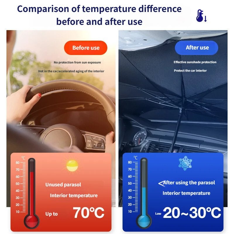 مظلة شمسية قابلة للطي لواقط زجاج السيارة الأمامي مع حماية من الأشعة فوق البنفسجية لعزل الحرارة والظل، مناسبة لجميع السيارات - Image 2