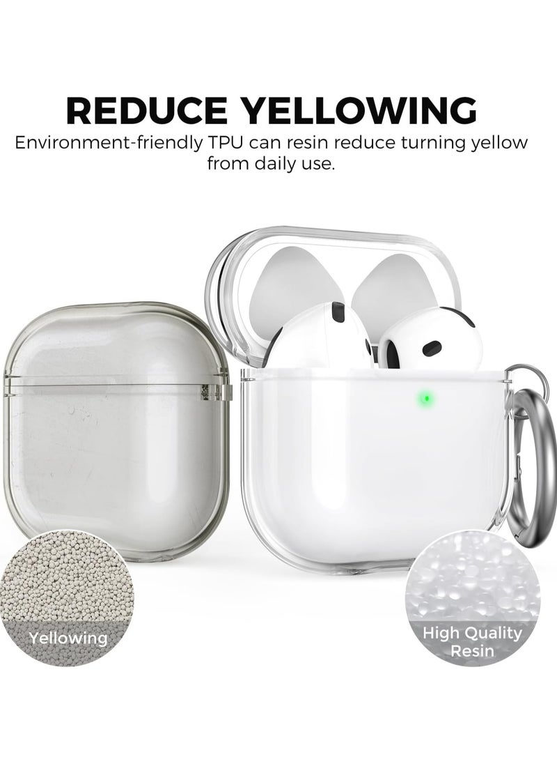 يوك غطاء شفاف لسماعات Airpods 4 مع مجموعة تنظيف [مضاد للاصفرار]، أغطية واقية ناعمة من مادة TPU، مصممة لسماعات Apple AirPods الجيل الرابع 2024، تدعم علبة شحن USB-C والشحن اللاسلكي  - Image 4