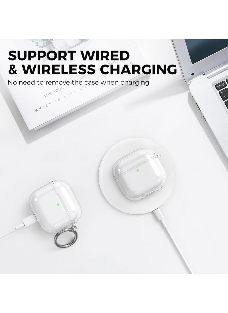 يوك غطاء شفاف لسماعات Airpods 4 مع مجموعة تنظيف [مضاد للاصفرار]، أغطية واقية ناعمة من مادة TPU، مصممة لسماعات Apple AirPods الجيل الرابع 2024، تدعم علبة شحن USB-C والشحن اللاسلكي  - Image 5