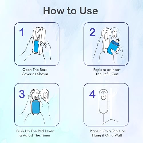 Airodo Automatic Room Fresheners Refill Air Matic Boost Home Fragrance with 2300 Sprays Each Bottle Aqua Pack of 1 - Image 3