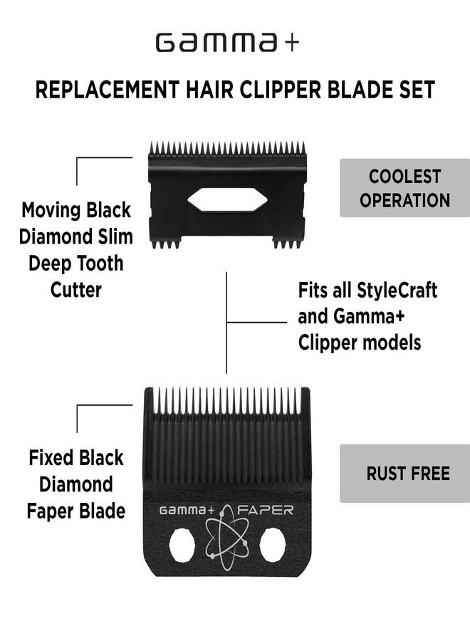 GAMMA+ Replacement Fixed Black Diamond Carbon DLC Faper Hair Clipper Blade with Moving Black Diamond Carbon Slim Tooth Cutter Set - Image 3
