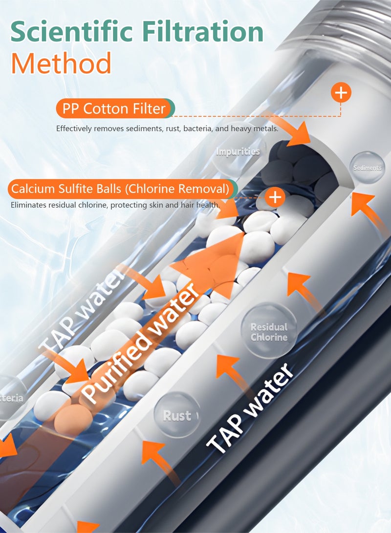 Arabest Chlorine Filter Shower Head - High Pressure Shower Head with 3 Spray Modes, SGS Certified to Remove Chlorine, Suitable for Dry Skin and Hair, Anti-Hair Loss, Easy to Install, Great for Home, Babies and Kids (Family Pack - Rose Gold) - Image 3