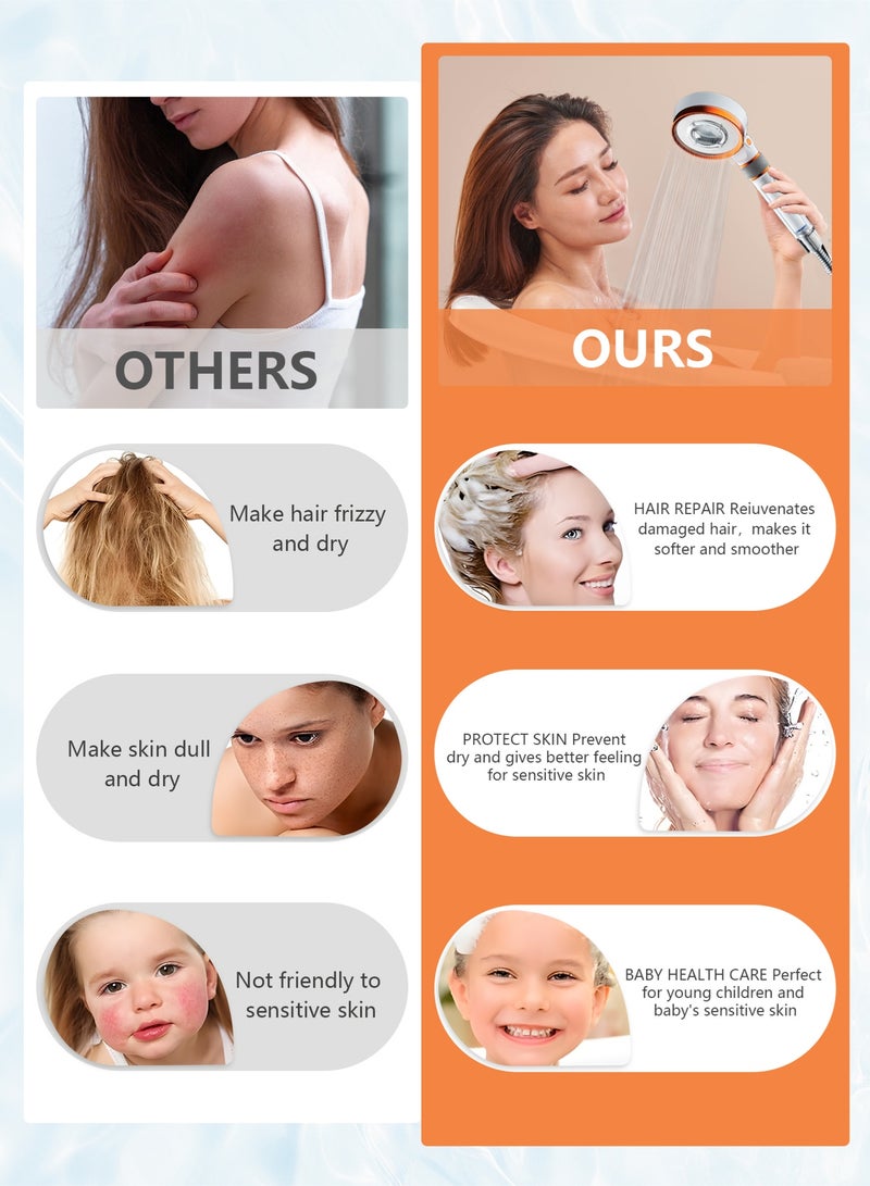 Arabest Chlorine Filter Shower Head - High Pressure Shower Head with 3 Spray Modes, SGS Certified to Remove Chlorine, Suitable for Dry Skin and Hair, Anti-Hair Loss, Easy to Install, Great for Home, Babies and Kids (Family Pack - Rose Gold) - Image 4