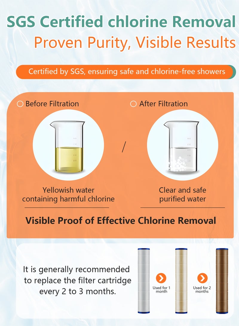 Arabest Chlorine Filter Shower Head - High Pressure Shower Head with 3 Spray Modes, SGS Certified to Remove Chlorine, Suitable for Dry Skin and Hair, Anti-Hair Loss, Easy to Install, Great for Home, Babies and Kids (Family Pack - Rose Gold) - Image 5