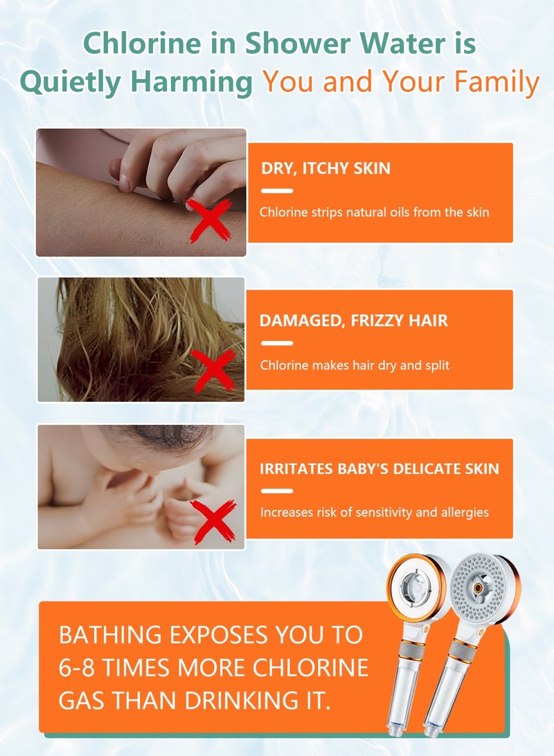 Arabest Chlorine Filter Shower Head - High Pressure Shower Head with 3 Spray Modes, SGS Certified to Remove Chlorine, Suitable for Dry Skin and Hair, Anti-Hair Loss, Easy to Install, Great for Home, Babies and Kids (Family Pack - Rose Gold) - Image 2