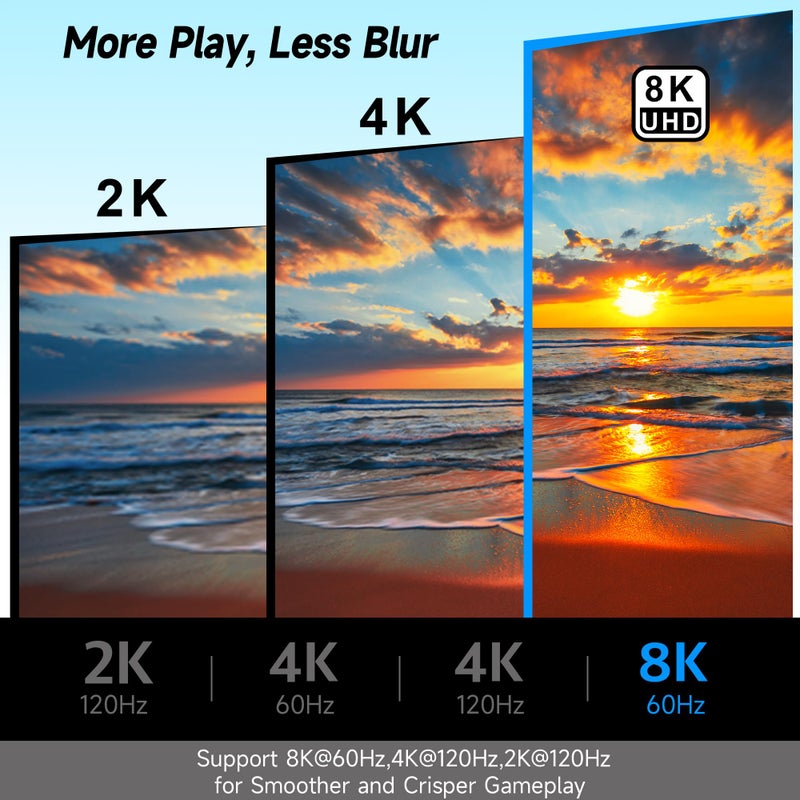 Togconn 8K 90 Degree HDMI 2.1 Adapter 2 Pack, (Up and Down) Right Angle HDMI Male to Female HDMI L-Shaped Connector Extender Support 8K@60Hz,4K@120Hz for Google Chrome Cast, Roku Stick, Wall TV, Laptop and PC - Image 5