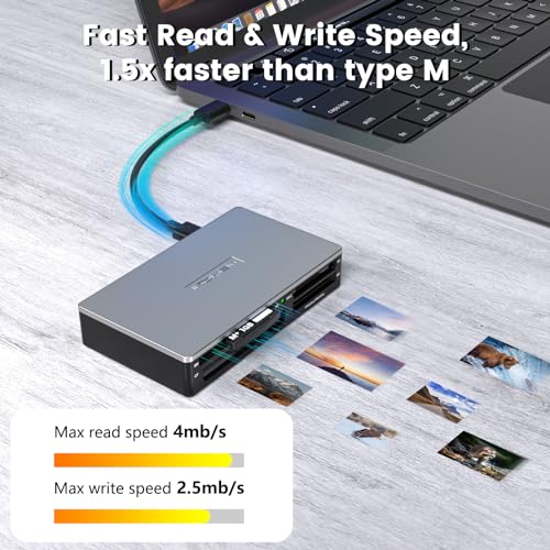 INDMEM xD-Picture Card 1GB(Type M+) 1GB XD Flash Memory Cards for Olympus Fuji Fujifilm Old Digital Camera, Support Panorama Function, Create 3D Image and Digital Painting - Image 3