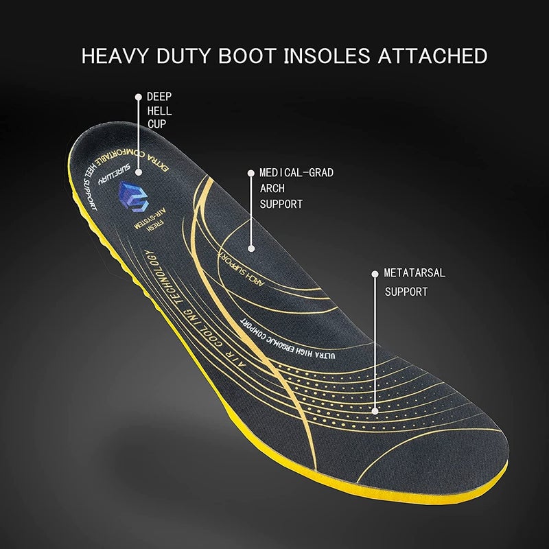 SUREWAY Men's Slip On Work Boots for Men - Soft Toe,Upgraded Slip/Water Resistant,Electric Hazard,Anti-Static,Fire Station Mechanic Insulated Boots/Shoes - Image 5