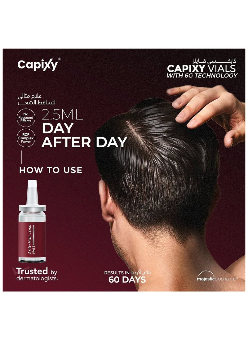 Capixy Capixy Hair Fertilizer Anti-Hair Loss Vials Hair Treatment For All Hair Types - 70 ml  - Image 5