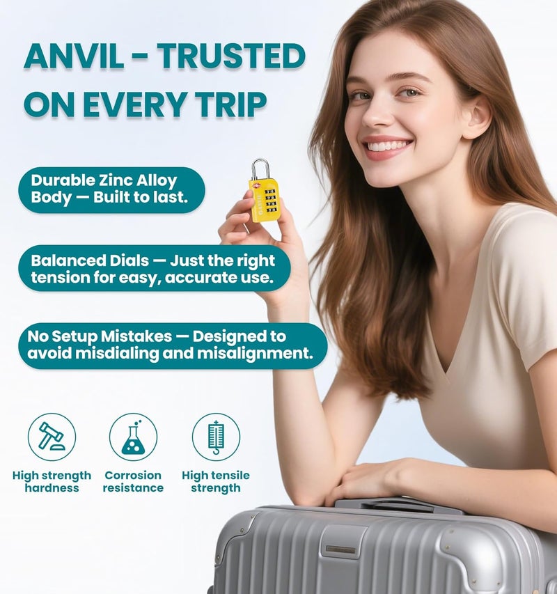 Anvil TSA Approved Luggage Lock - 4 Digit Combination, 10,000 Combinations, Easy-Read Password Window, Travel Lock for Suitcases, Backpacks, Gym & Student Lockers, Baggage - Image 4
