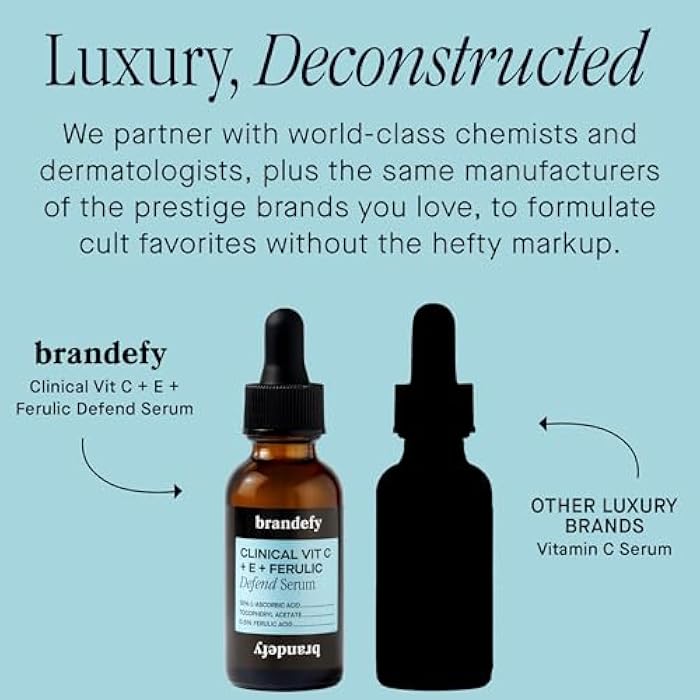 Brandefy Vitamin C Face Serum 15% L. Ascorbic Acid, Ferulic Acid .5% + Vitamin E for Self Care and Beauty, Face Dark Spot Corrector and Anti Aging 1oz, Made In The USA - Image 4