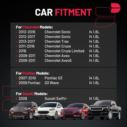 BDFHYK Ignition Coils Pack Compatible with Chevrolet Sonic Trax Cruze Limited Aveo Aveo5 Pontiac G3 Wave Suzuki Swift+ l4 1.8L Coil for UF620 D517A D517C GN10234 C803 IC723SB E1120 5C1703 Set of 1 - Image 2