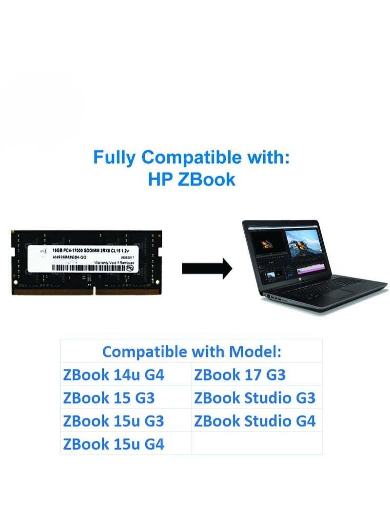 32GB Laptop RAM Kit (2x16GB) DDR4 2133MHz PC4-17000 SODIMM 2Rx8 CL15 1.2V – Compatible with HP EliteBook, EliteDesk, ZBook, Z Series - Image 2
