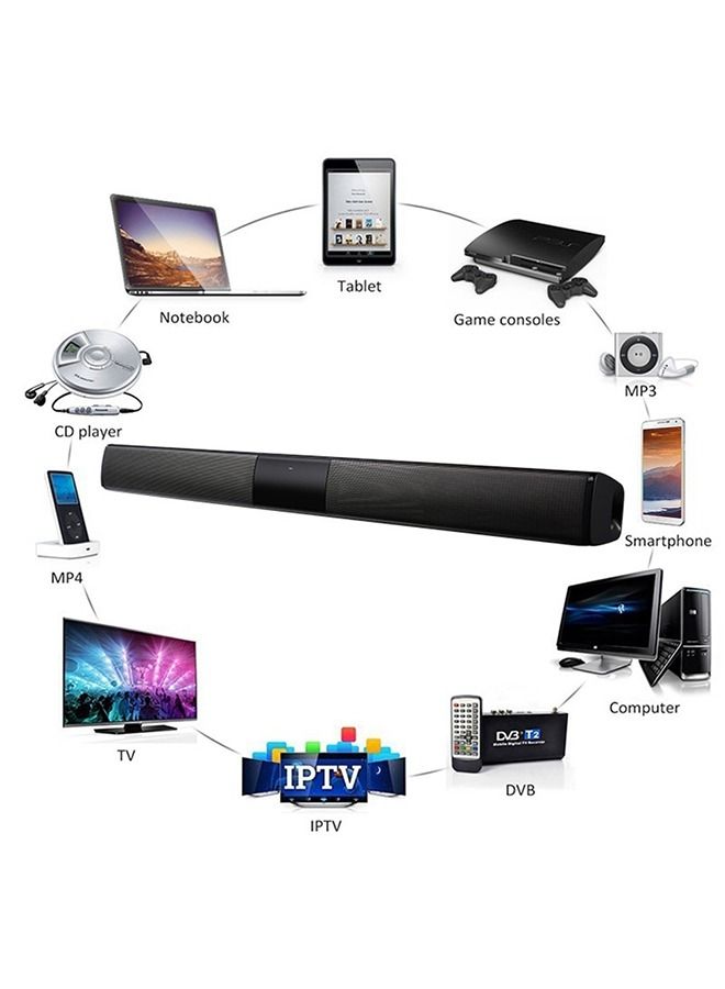 Wireless Bluetooth Soundbar Speaker  - Image 3
