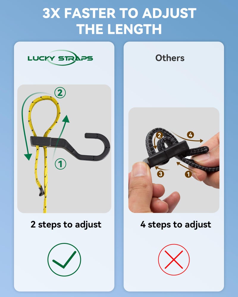 LuckyStraps 6 Pcs 48 Inch Flat Adjustable Bungee Cords with Hooks, 3X Faster to Adjust The Length, Lucky Straps Black/Yellow Heavy Duty Bungee Straps for Cargo, Bike, Cart, Tent, Truck, Camping, Outdoor, etc - Image 2