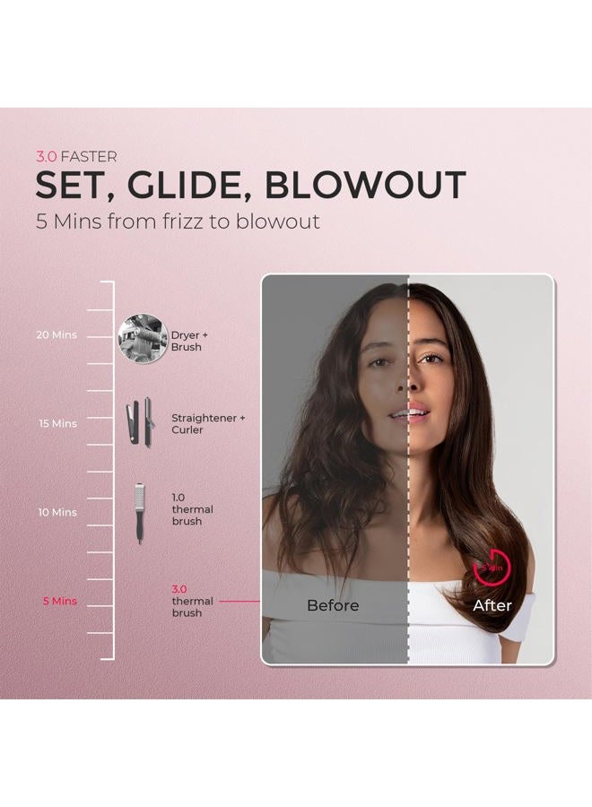 TYMO StyluxPro Thermal Brush Curling Brush - 800M Ionic Heated Round Volumizer with 3D Straightener Teeth, 20% Larger Barrel for Faster Blowout, 5-Temp, Travel Dual Voltage, Salon Styler, 1.5 Inch - Image 4