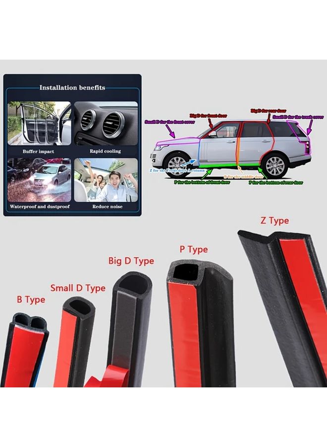 Big D Style Car Seal Strip Rubber Gasket for Trunk Hood and Engine Door Weatherstrip - Image 1