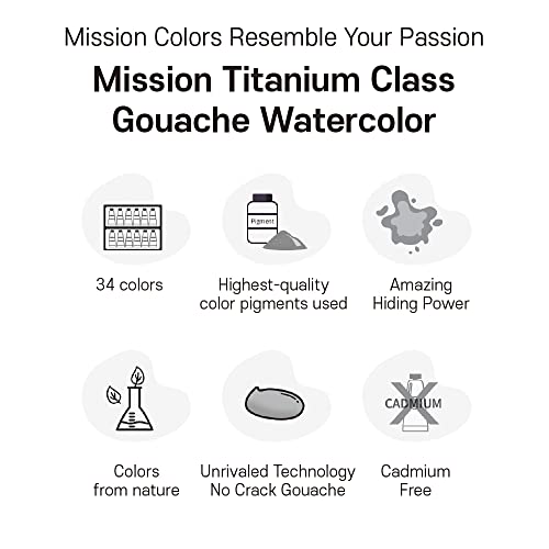Mijello Mission Titanium Class Gouache Watercolor MWG-1534G (15ml x 34 Color) - Image 4