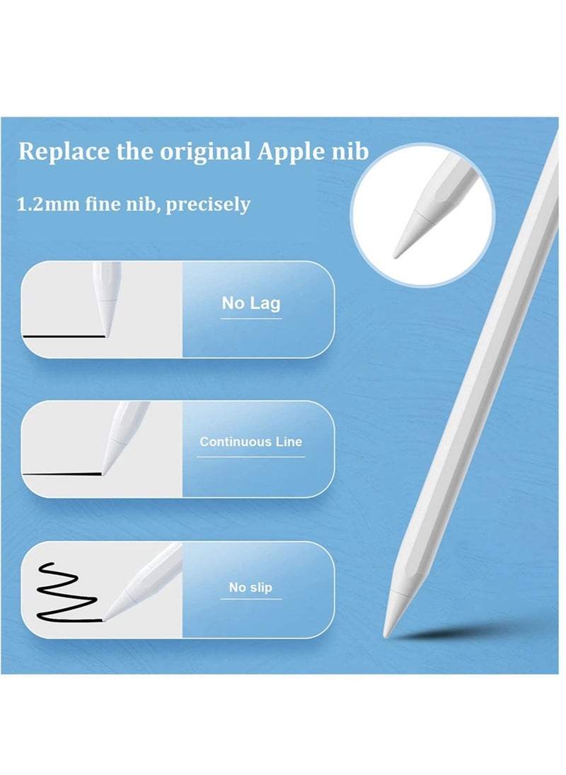 ELTRAZONE - Pen For Apple iPad Stylus Features A Fine Tip Of 1.2mm White - Image 1