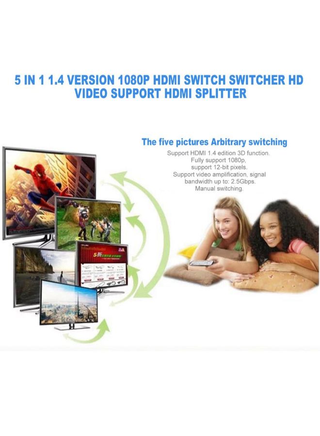 NIBEMINENT 5-In-1 HDMI Switch Splitter Black - Image 2