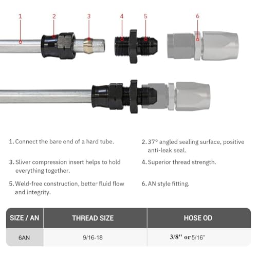 YSIL 6AN Male Flare to 5/16" Hardline Fuel Compression Fitting Adapter Aluminum Straight Black 4PCS - Image 5
