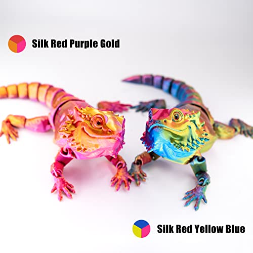 LOCYFENS 3D Printer Filament PLA, 3 in 1 Rainbow PLA Filament 1.75mm +/-0.02mm, High-Speed Printing Silk PLA Tri Color Filament, Fit to AMS, Coextrusion 3D Filament Bundle 200g x 4 Spools - Image 3