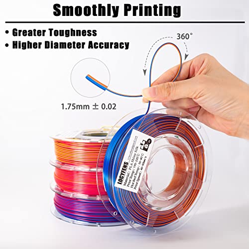 LOCYFENS 3D Printer Filament PLA, 3 in 1 Rainbow PLA Filament 1.75mm +/-0.02mm, High-Speed Printing Silk PLA Tri Color Filament, Fit to AMS, Coextrusion 3D Filament Bundle 200g x 4 Spools - Image 5