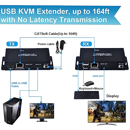 BAISHUN 164ft HDMI KVM USB Extender HDMI to RJ45 Over Cat5e67 Zero Latency 1080p60Hz USB KeyboardMouse Control Single Power Plug Play for Home Theater Outdoor Transmitter Receiver - Image 3