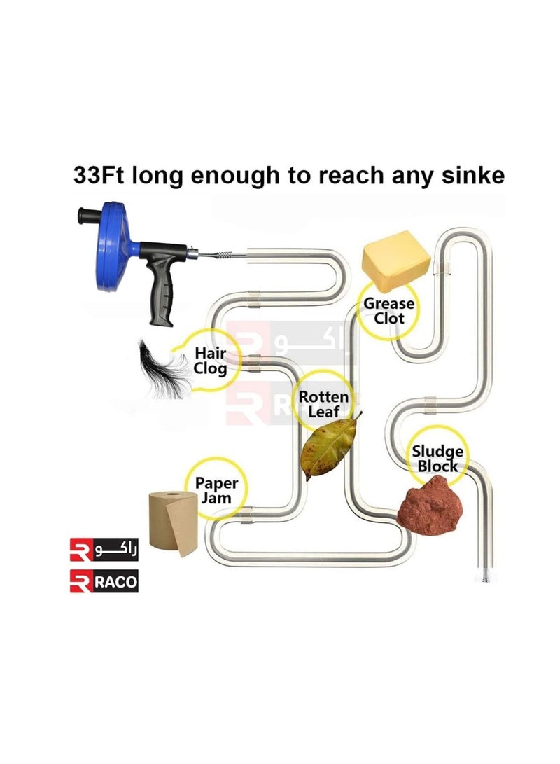 RACO Drainage Cleaner Canistar for Drain Block Opener (4.5 mtr) - Image 3