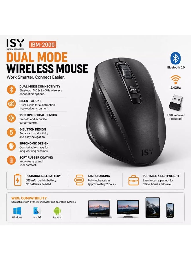 ISY IBM-2000 Dual Mode Wireless Mouse – Bluetooth & 2.4GHz Rechargeable Mouse, Silent Clicks, 1600 DPI, Ergonomic Design - Image 3