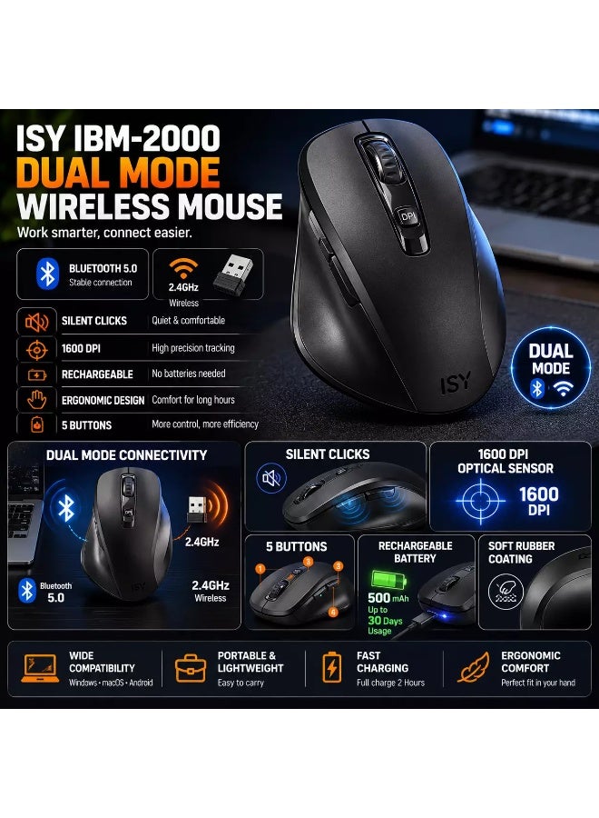 ISY IBM-2000 Dual Mode Wireless Mouse – Bluetooth & 2.4GHz Rechargeable Mouse, Silent Clicks, 1600 DPI, Ergonomic Design - Image 4