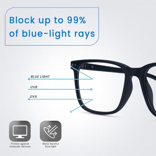 RAYBLOC Pack of 2 UV Protection Glasses Blue Cut Blocking Harmful Rays Glasses for Men & Women Zero Power Computer Specs Eye Protection Lightweight Frame with Case & Cleaning Cloth - Image 5