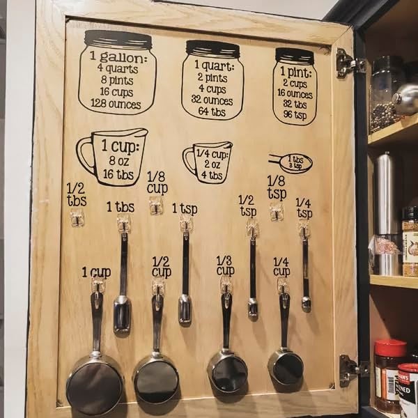 مخطط تحويل قياسات المطبخ TOOLSSIDE للمنتجات السائبة ملصقات مطبخ فينيل مخطط التحويل المتري